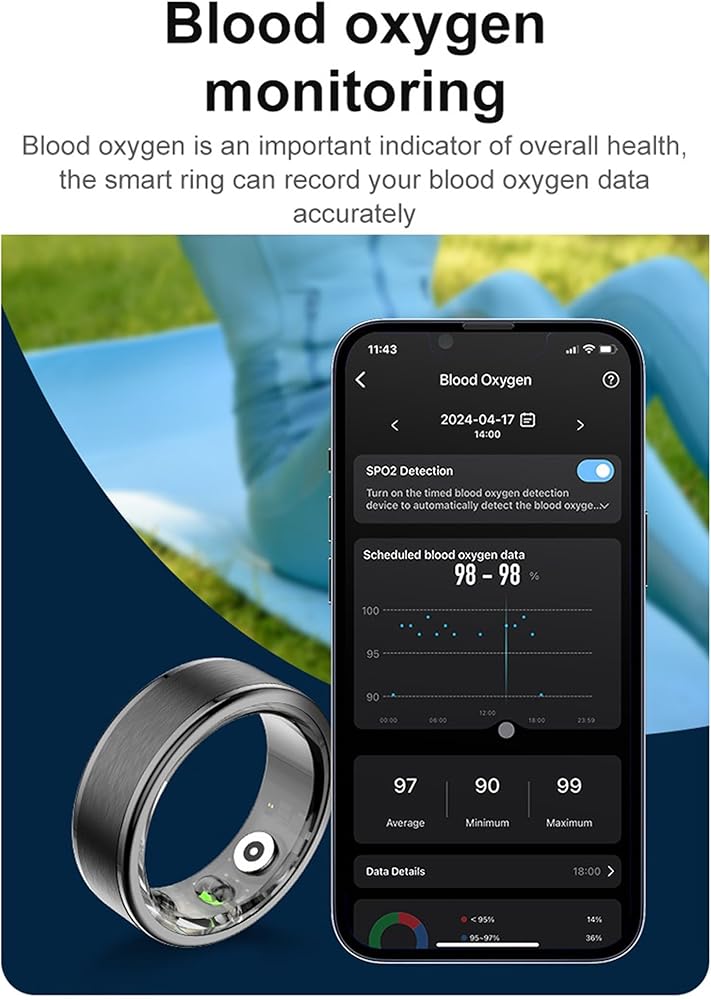 Ring Monitor – Product image
